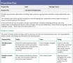 Job Transition Plan Template