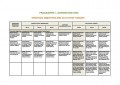 Operations Plan Template Free Download