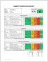 Supplier Scorecard Template