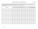Medical Supply Inventory Template