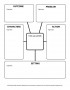 Story Map Template