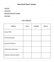 Audit Findings Template