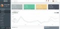 Php Templates