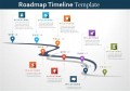 Roadmap Template Word