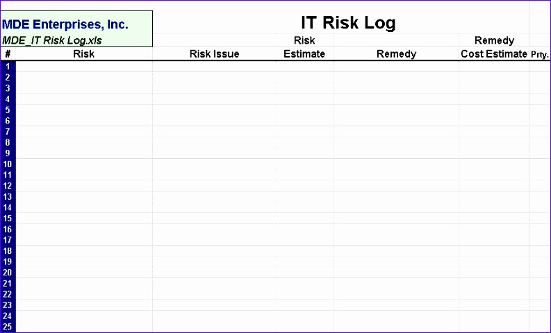 it risk log 793480