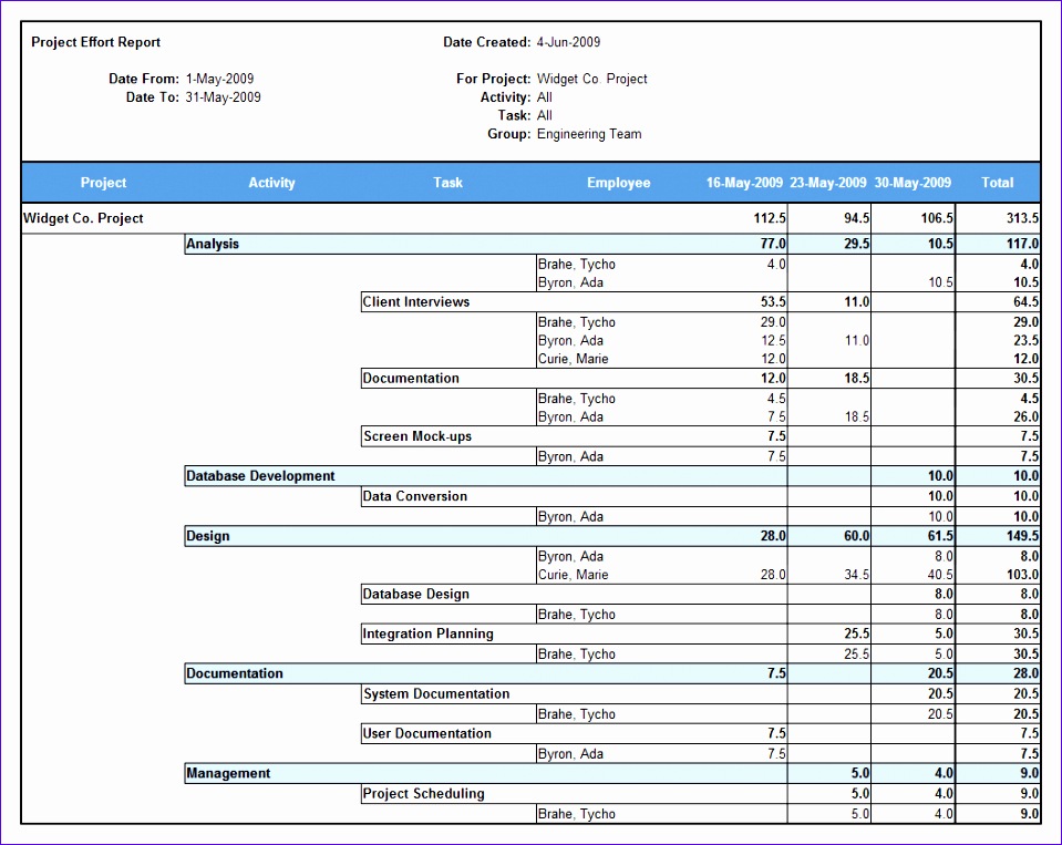 time tracking 959763