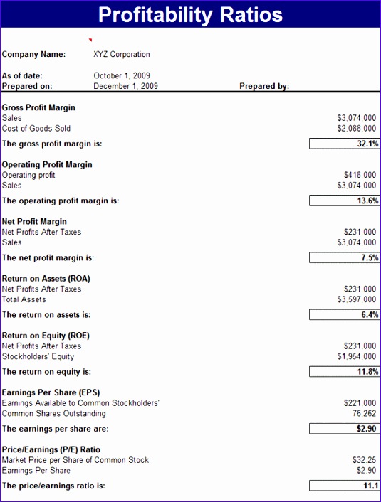 profitability ratios 87 535706