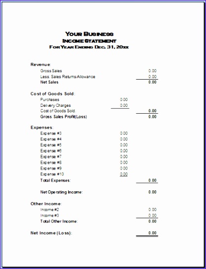 7 simple profit and loss template 417544