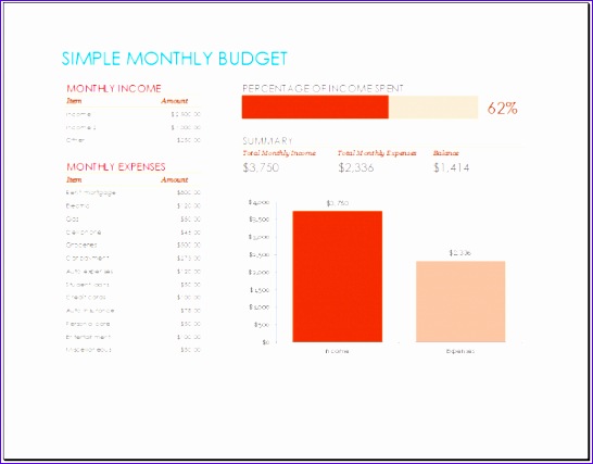 monthly bud template 546427